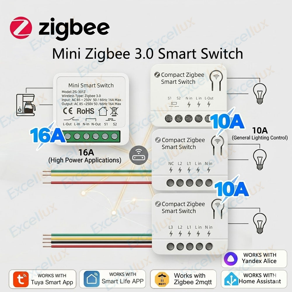 Diy Home Automation Controller - Módulo DIY de Interruptor Inteligente Mini