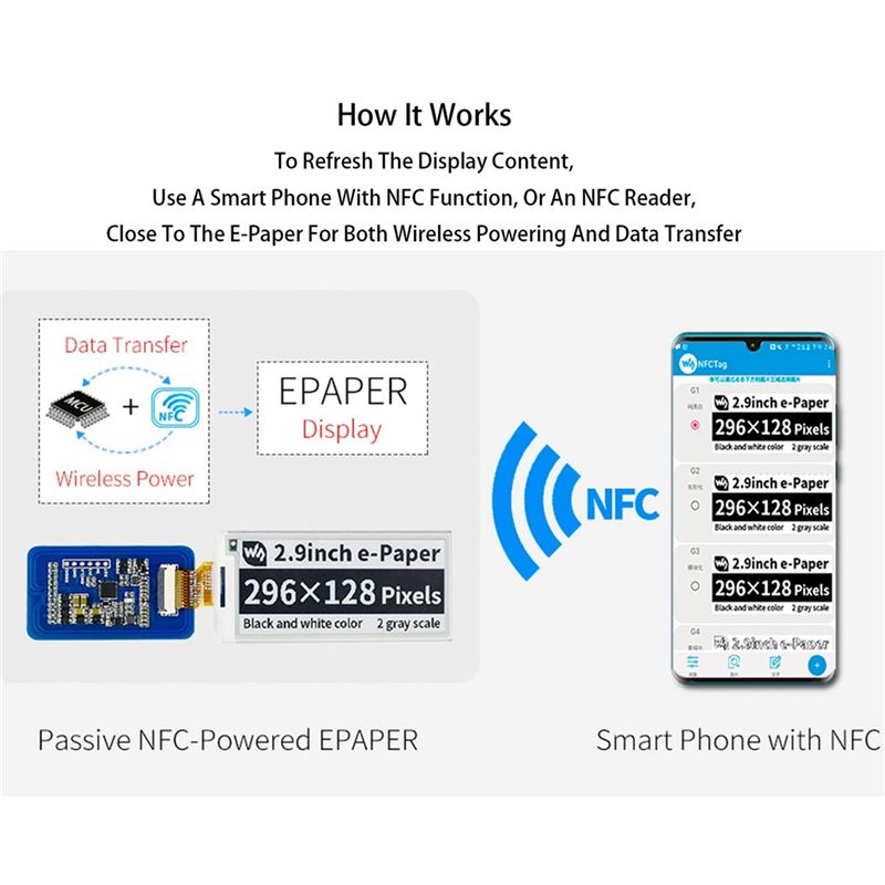 Display Epaper 2.9 - Módulo de Tela A49T de 2.9
