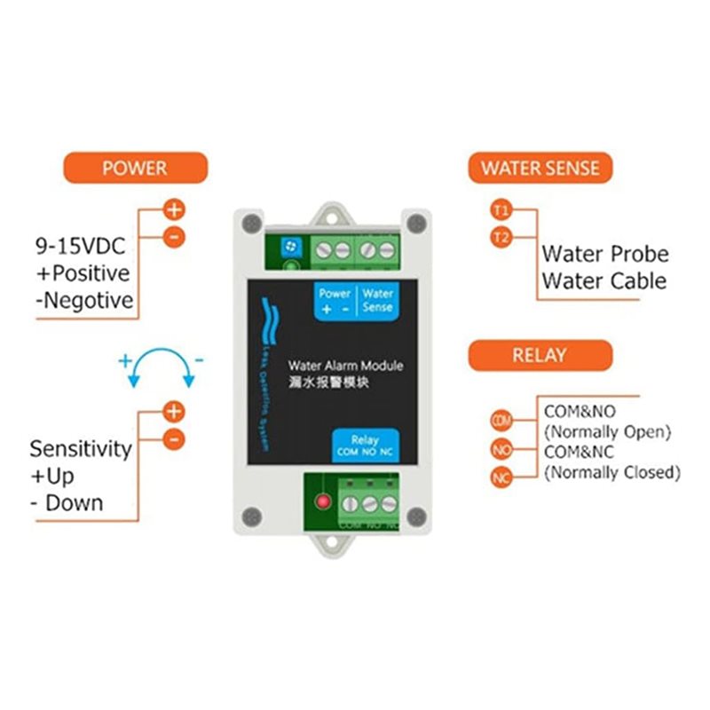 Detector de Vazamento de Água  - Water Leak Detector Wired avaliação e preço