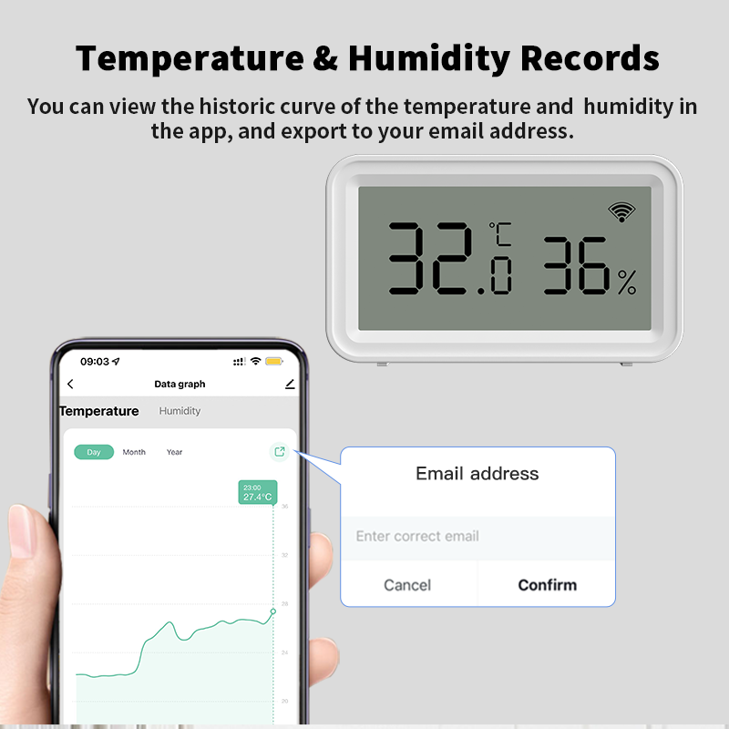 Termômetro Higrômetro Tuya Zig - Temperature Humidity Sensor avaliação e preço