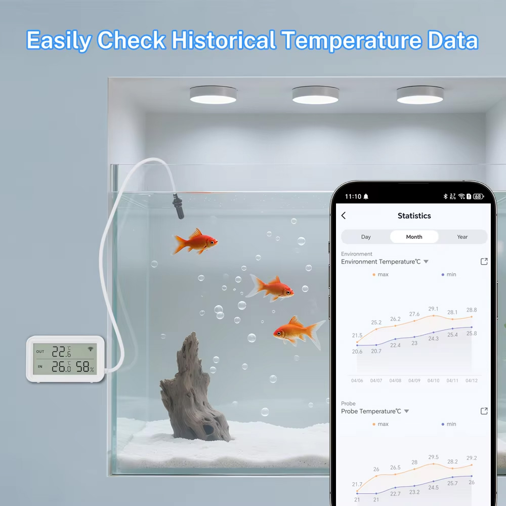 Sensor Externo de Temperatura  - Temperature Humidity Sensor avaliação e preço