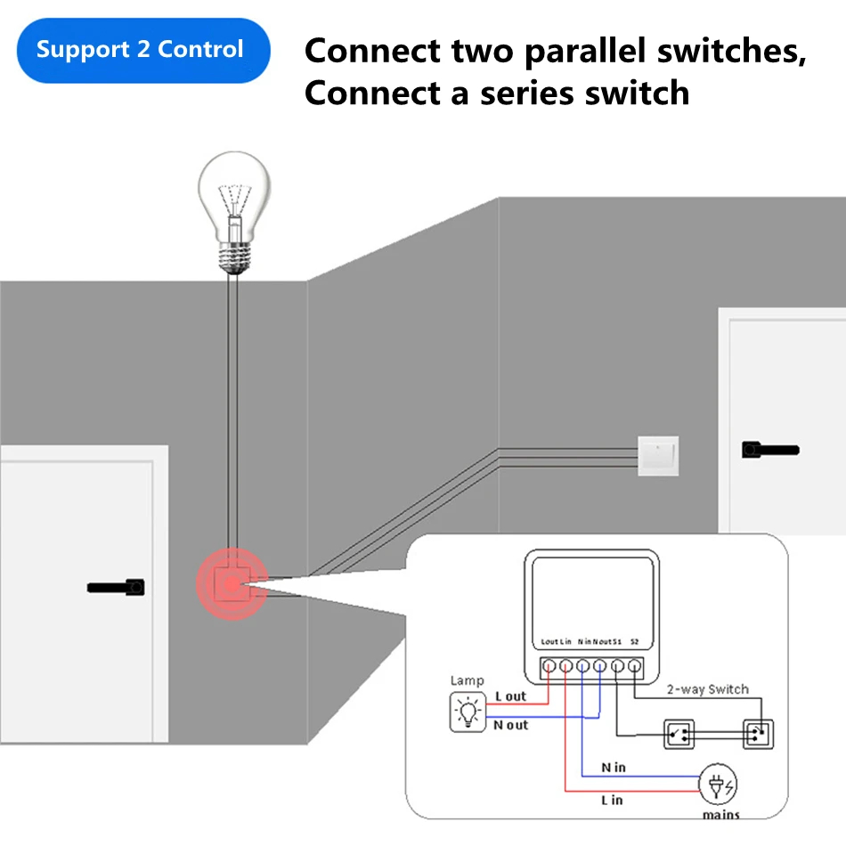 Interruptor de Luz Inteligente - Diy Home Automation Controller avaliação e preço