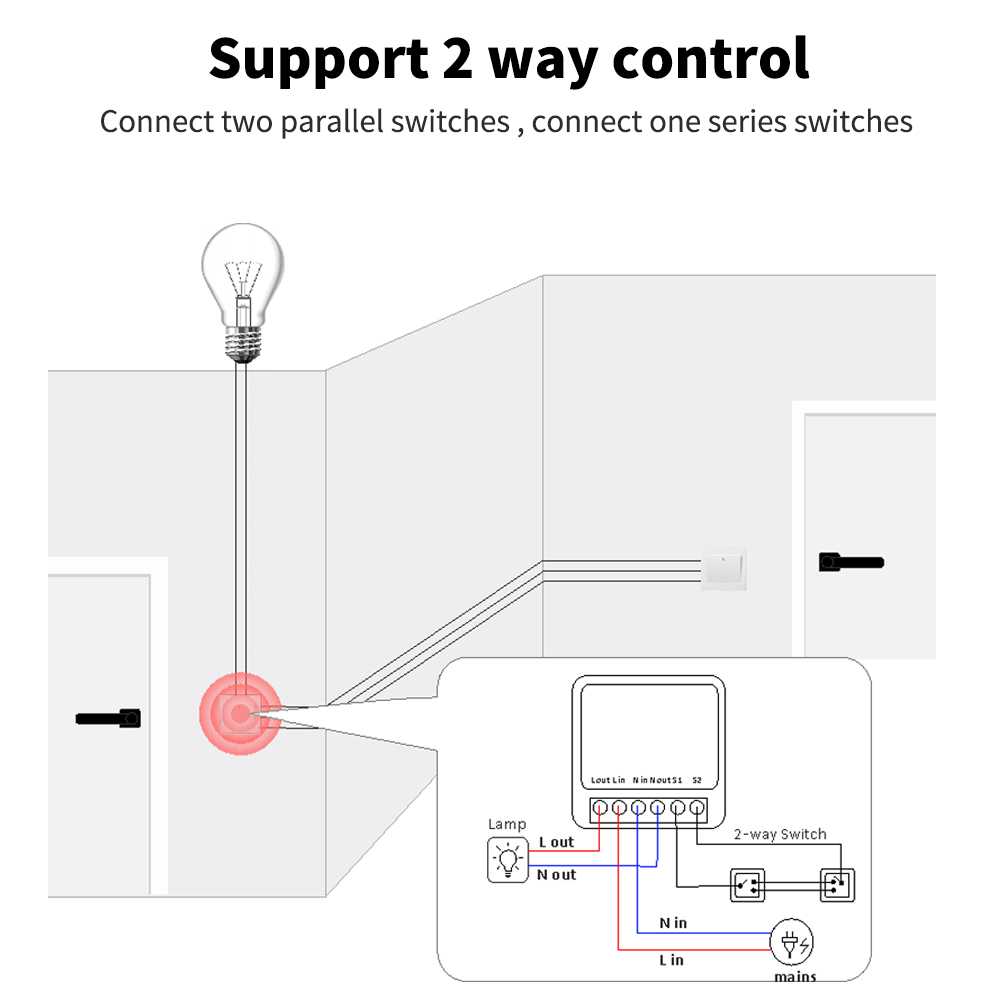 Tuya mini luz inteligente diy  - Diy Home Automation Controller avaliação e preço