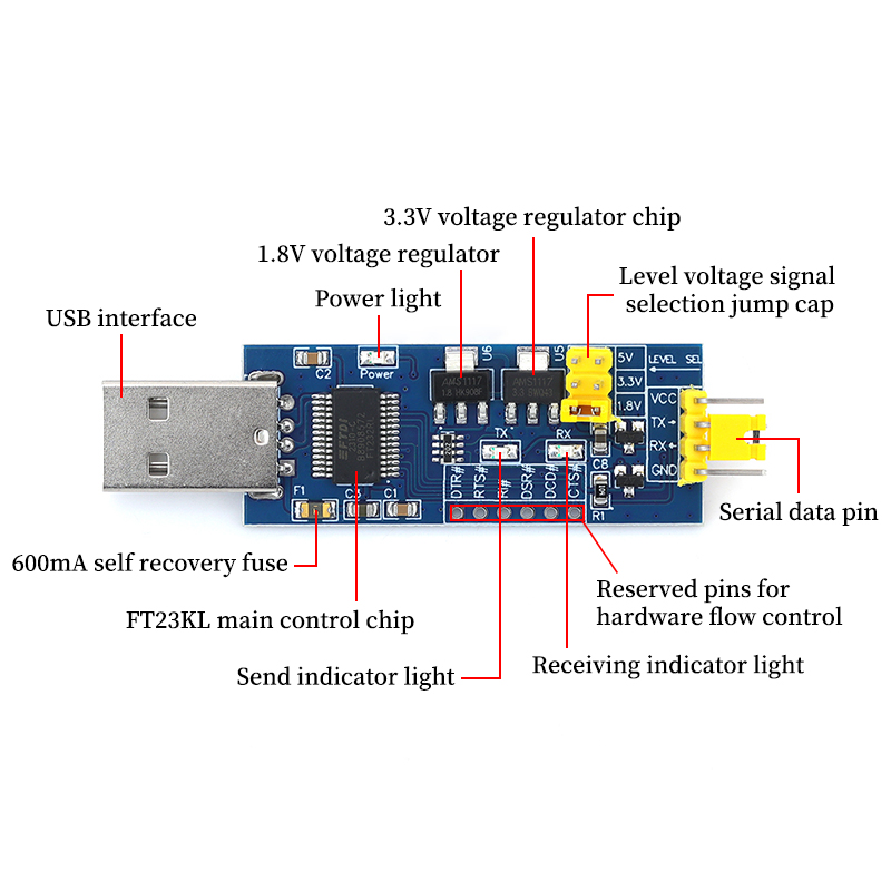 Módulo Conversor USB para TTL  - Level Shifter 3.3V avaliação e preço