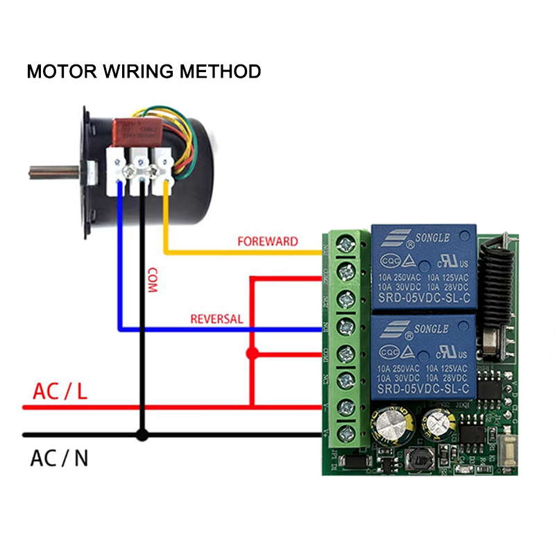 DC 9V 12V 24V AC 85-250V 2CH m - 433Mhz Receiver Module avaliação e preço