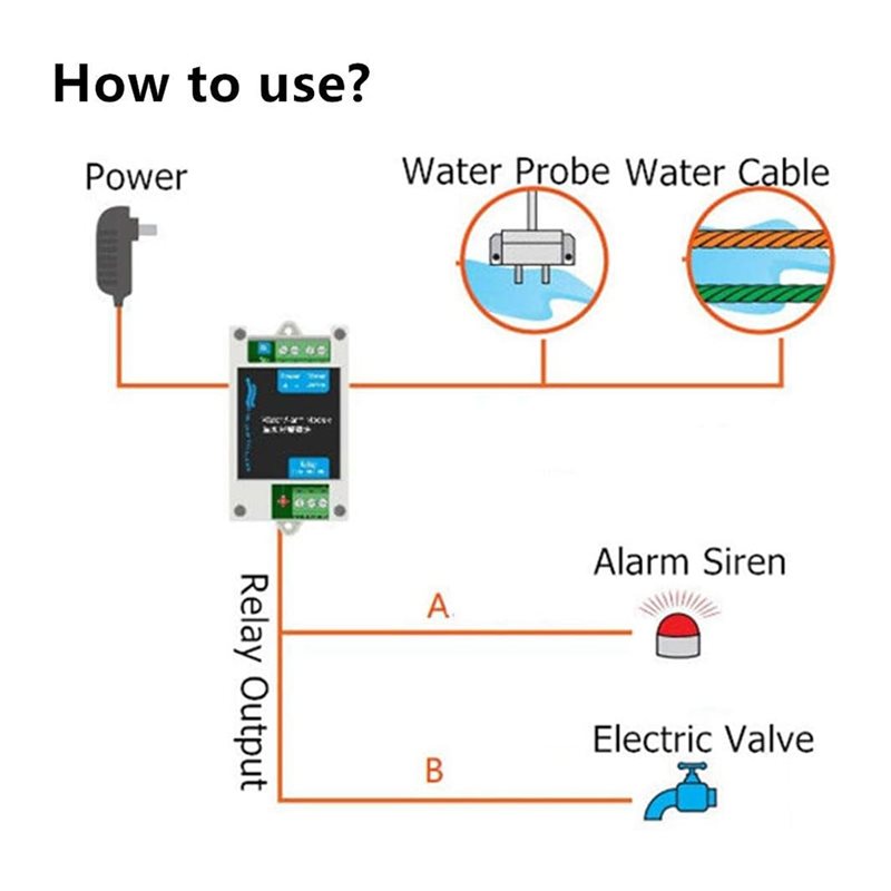 Detector de Vazamento de Água  - Water Leak Detector Wired avaliação e preço