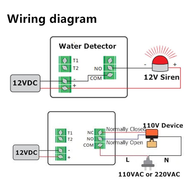 Detector de Vazamento de Água  - Water Leak Detector Wired avaliação e preço