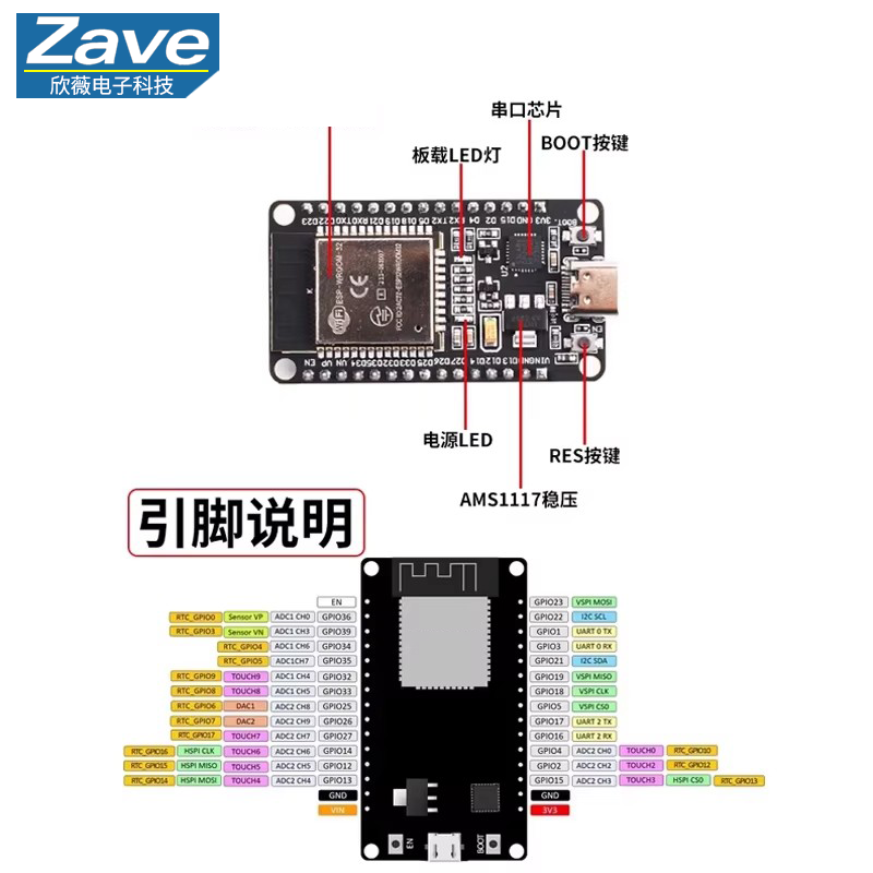 Placa de Desenvolvimento ESP32 - Esp8266 Nodemcu Board avaliação e preço