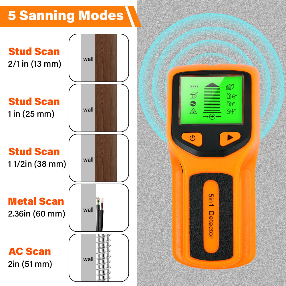 Detector Digital Portátil 5 em - Water Leak Detector Wired avaliação e preço