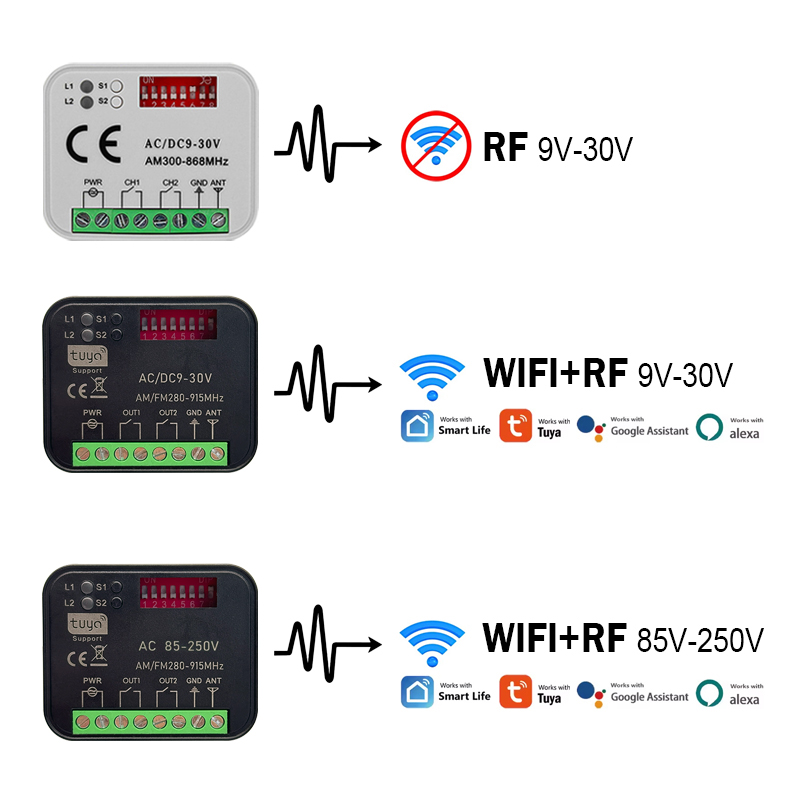 Novo RX-MULTI 300 a 868 mhz tu - 433Mhz Receiver Module avaliação e preço