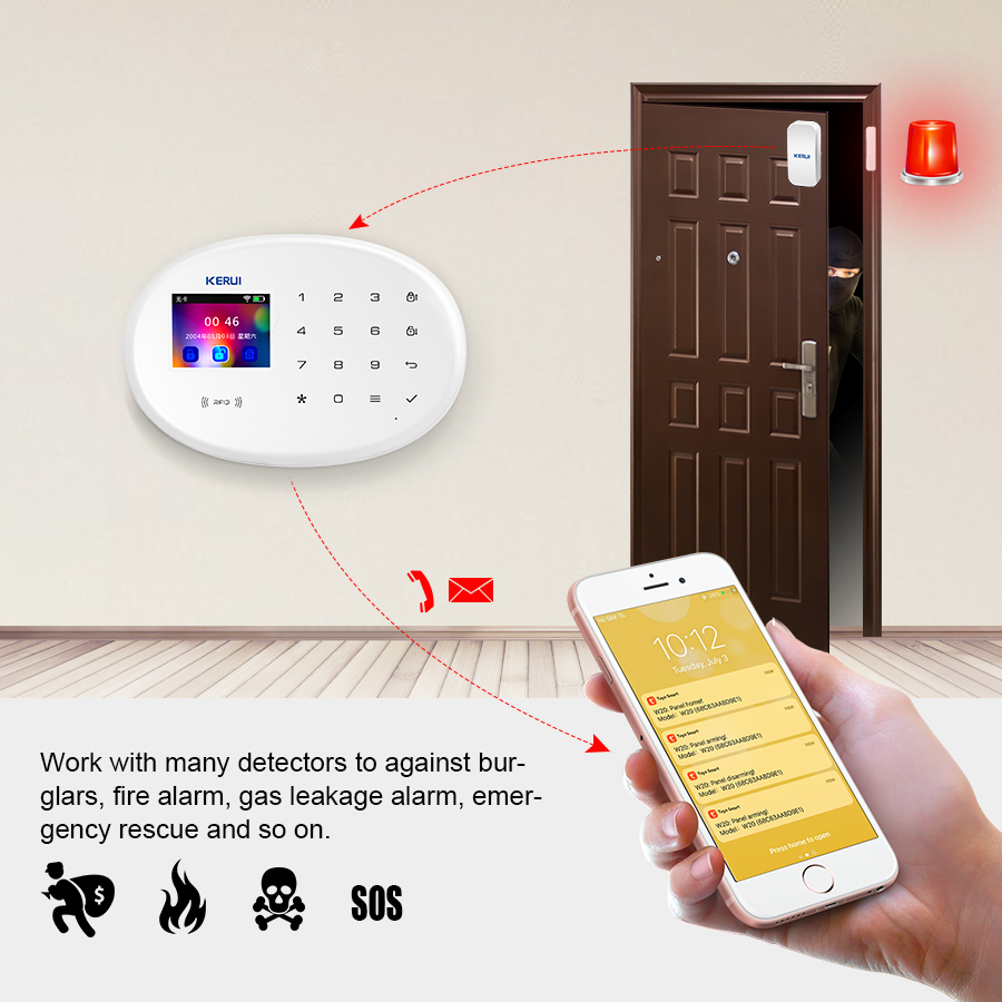 Kerui w202 wifi gsm kit sistem - Smart Home Automation Diy avaliação e preço