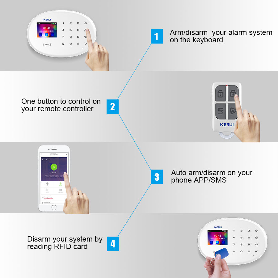 Kerui w202 wifi gsm kit sistem - Smart Home Automation Diy avaliação e preço