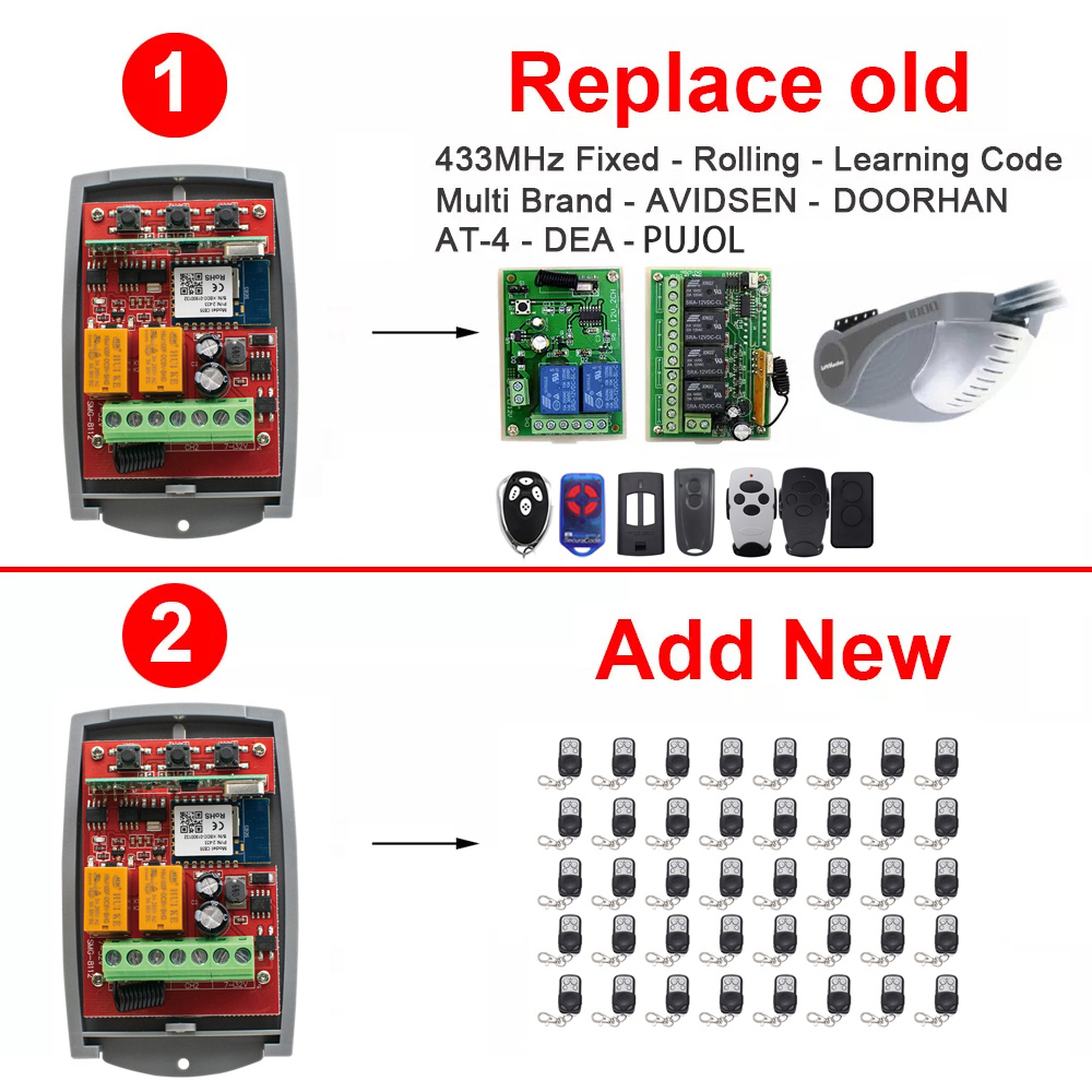 Tuya abridor de portão automát - 433Mhz Receiver Module avaliação e preço
