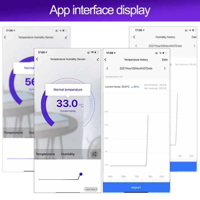 Sensor de temperatura wi-fi al - Diy Home Automation Controller avaliação e preço