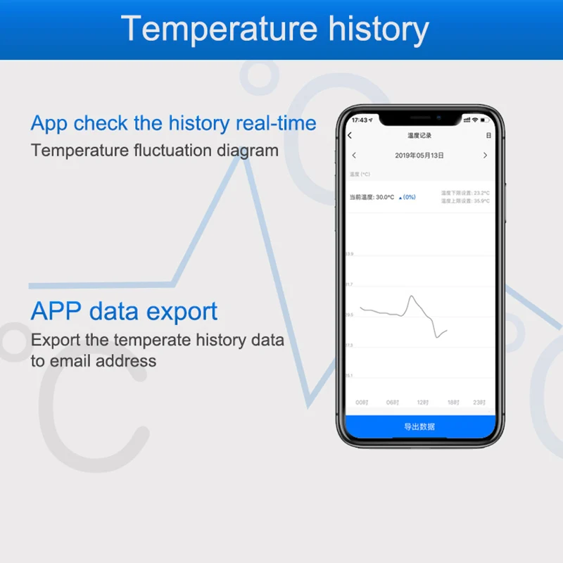 Sensor de temperatura wi-fi al - Diy Home Automation Controller avaliação e preço
