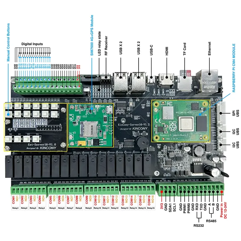 Kit de Segurança para Automaçã - Home Automation Raspberry Pi avaliação e preço