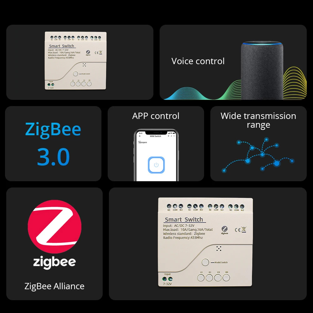 Zigbee interruptor inteligente - Home Automation Ideas avaliação e preço