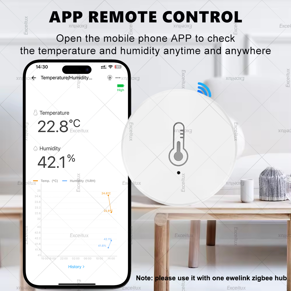 Ewelink inteligente zigbee sen - Home Automation Ideas avaliação e preço