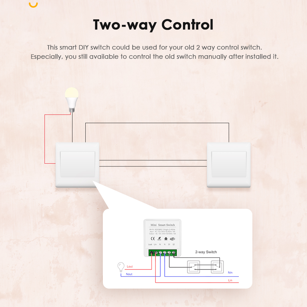 Hyson tuya zigbee 3.0 diy mini - Diy Home Automation Controller avaliação e preço