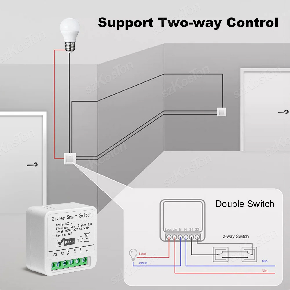 16a tuya zigbee módulo de inte - Smart Home Automation Diy avaliação e preço
